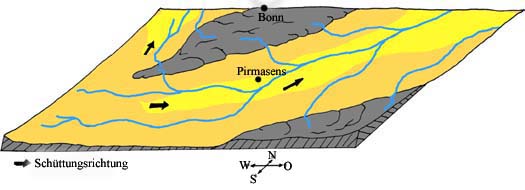 Abb1_PalaeokarteBuntsandstein.jpg