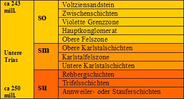 tabelle.JPG tabelle.JPG