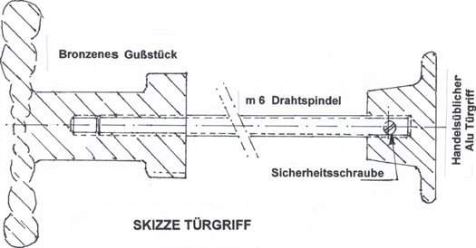 skizze_tuergriff.jpg skizze_tuergriff.jpg